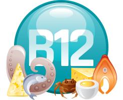 totul despre Vitamina B12